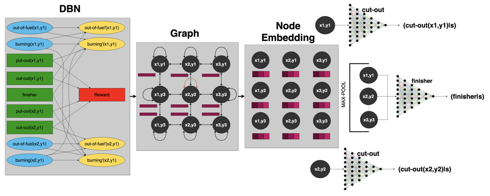 Paper placeholder image