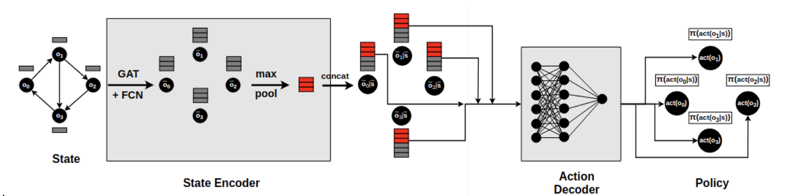 Paper placeholder image